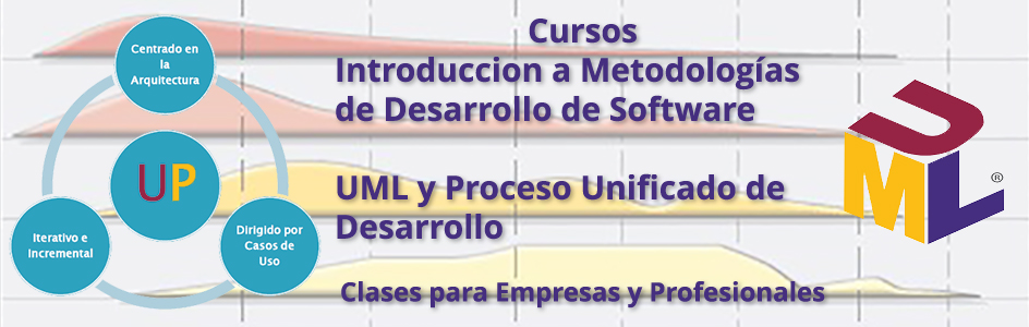cursos online de UML y Proceso Unificado de desarrollo